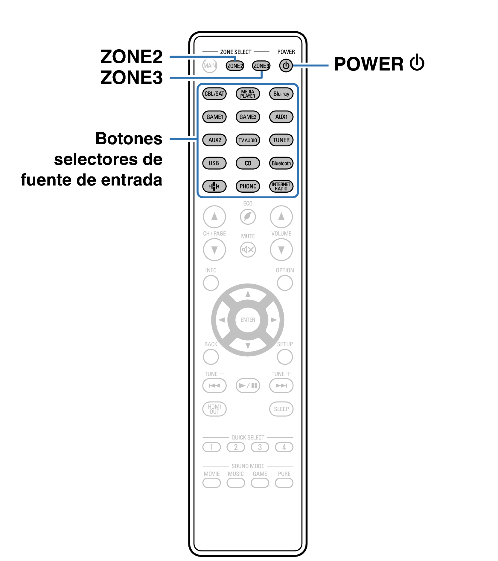 Ope ZONE RC1252